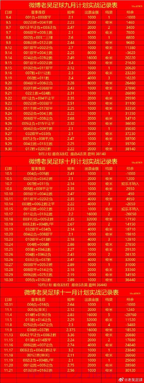 2023世界杯手机官方投注指南